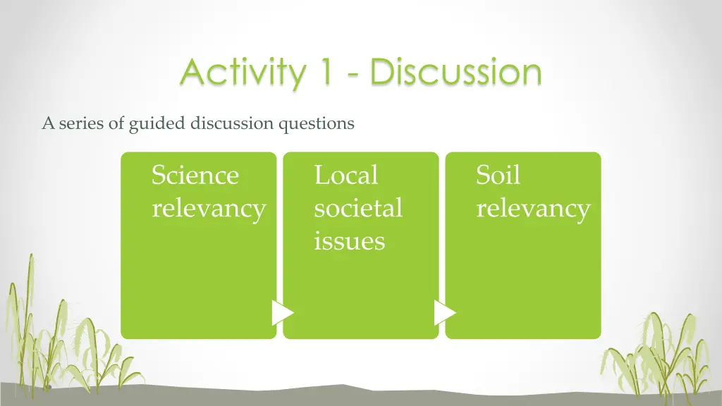 activity 1 discussion