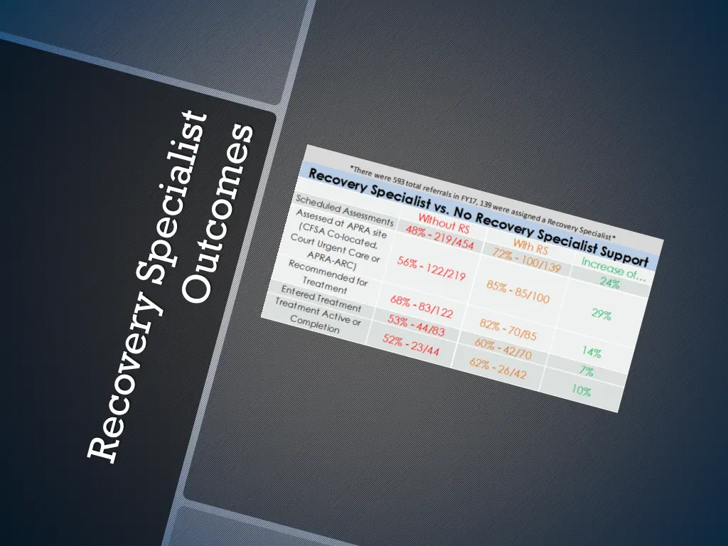 slide10