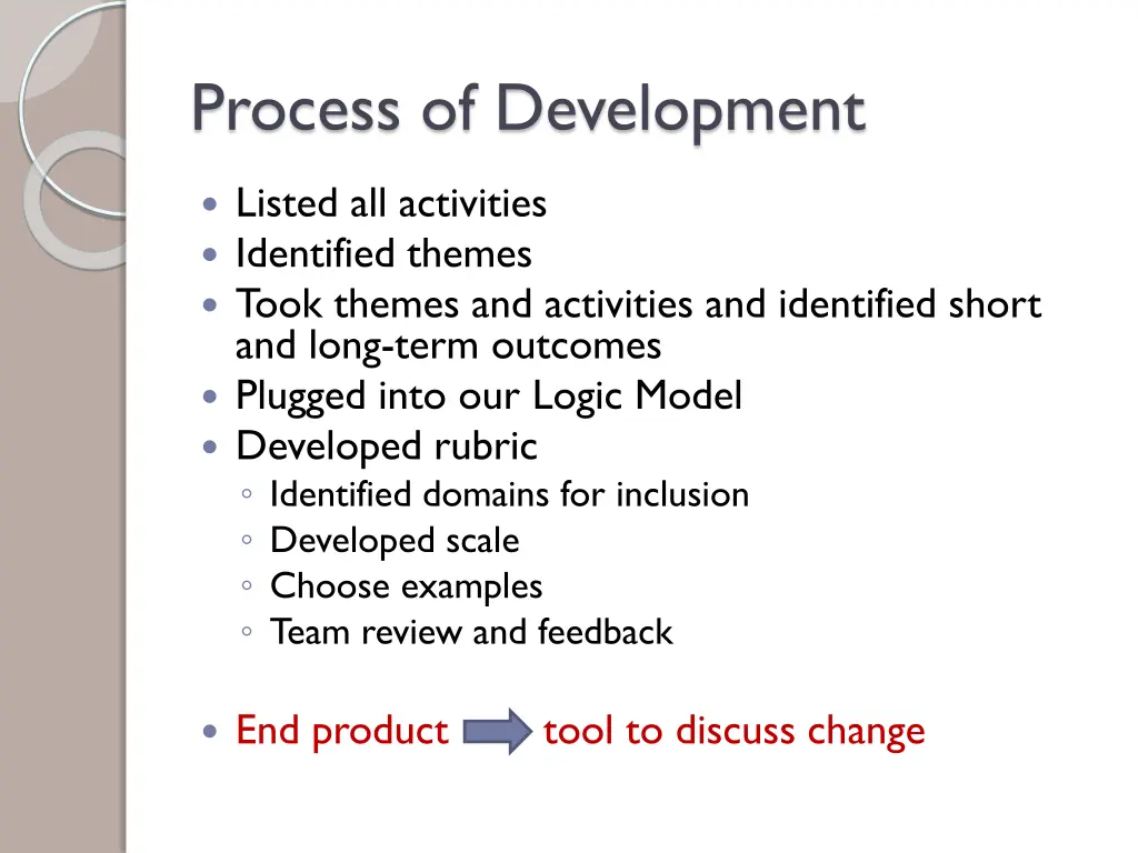 process of development 1