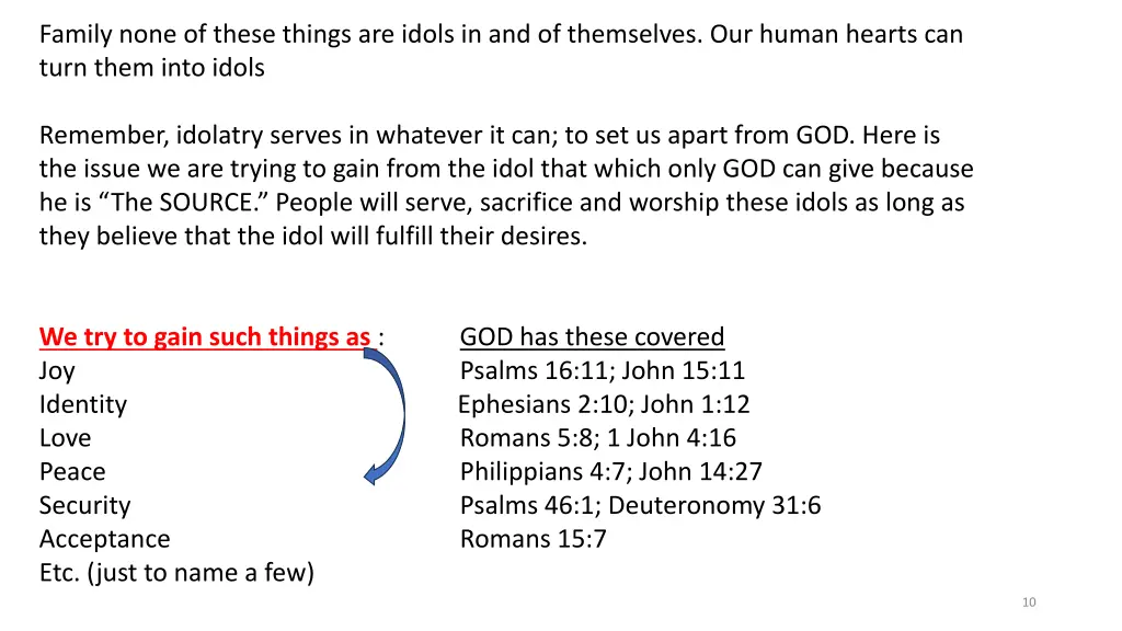 family none of these things are idols