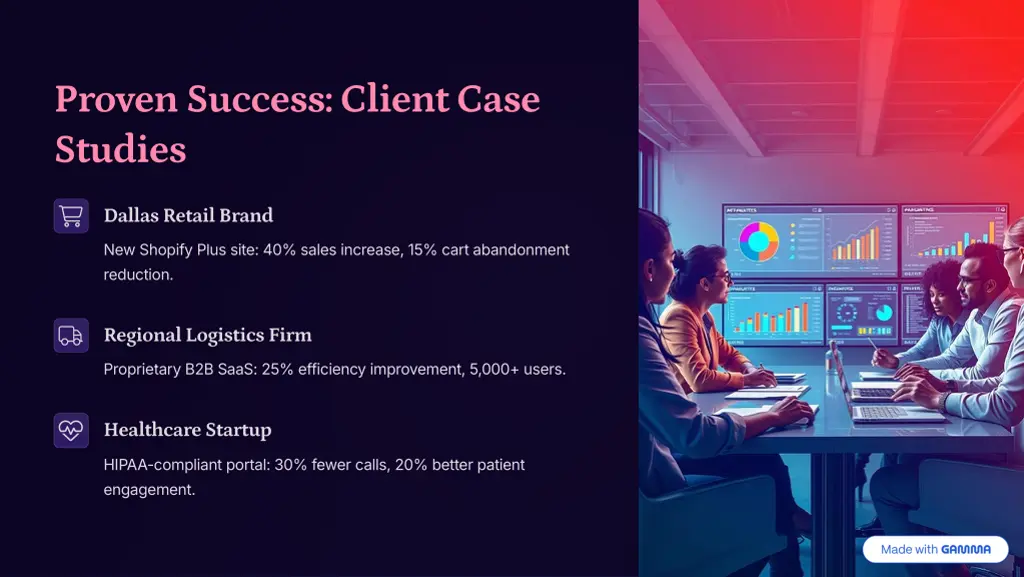 proven success client case studies