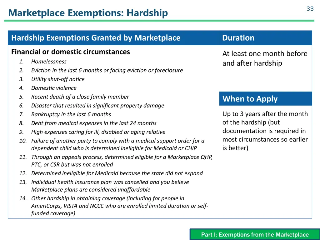 slide33