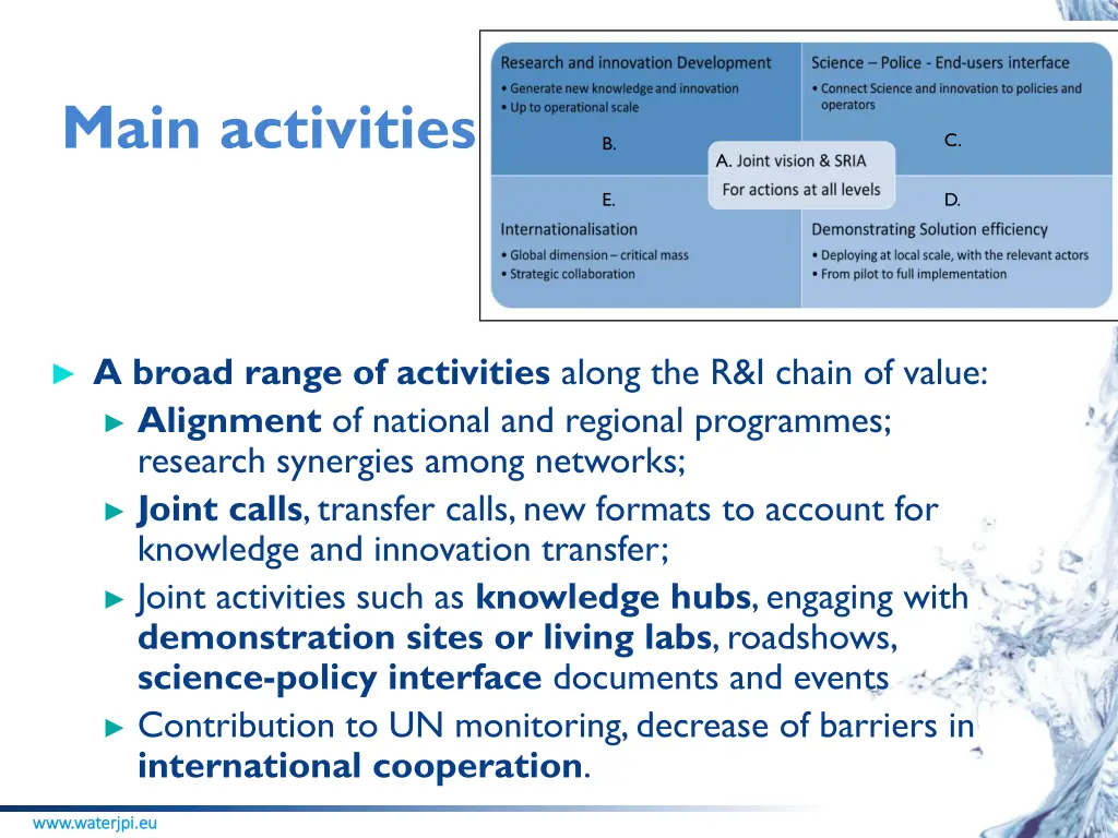 main activities