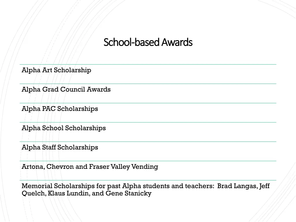 school school based awards based awards