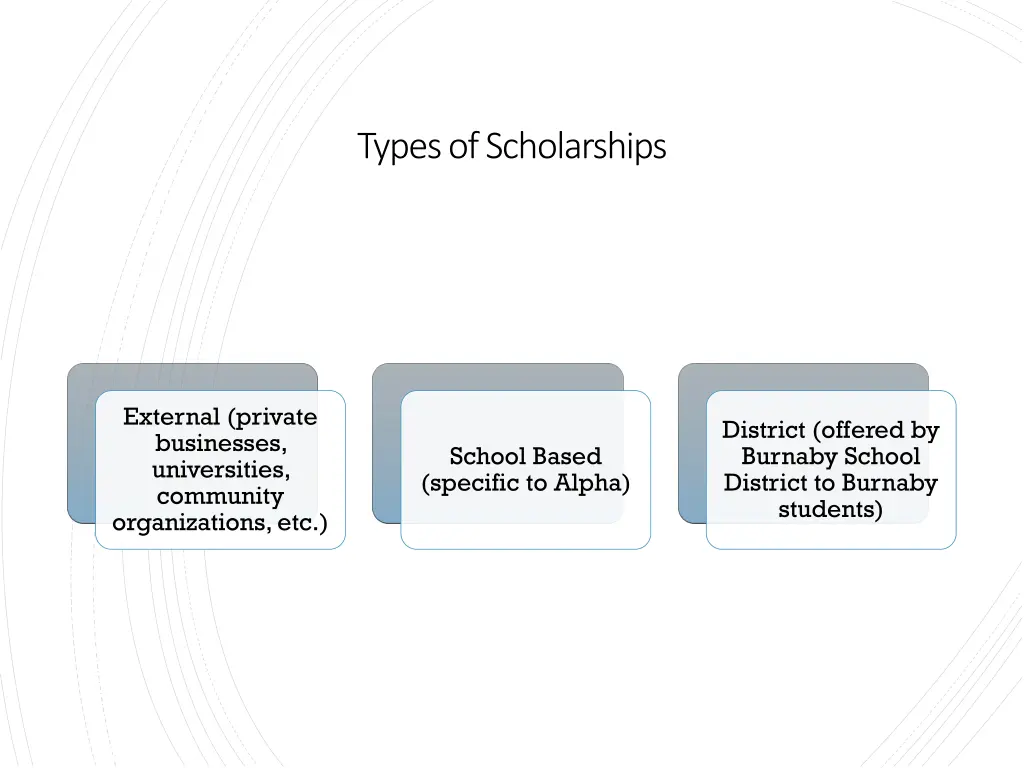 types of scholarships