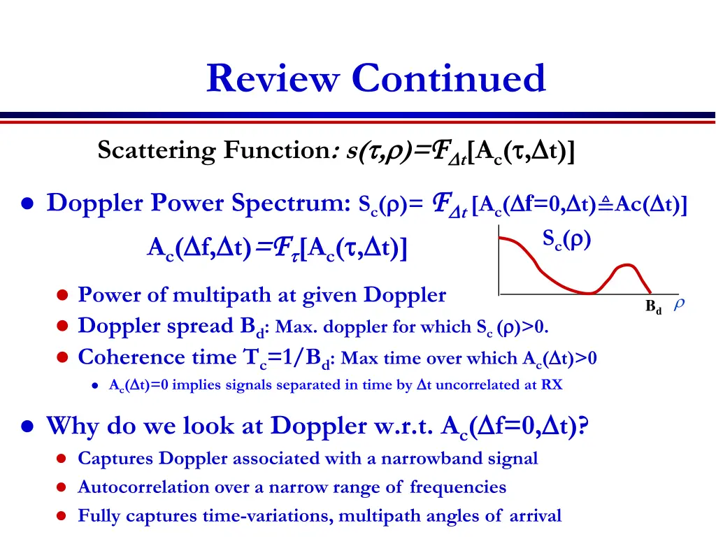review continued