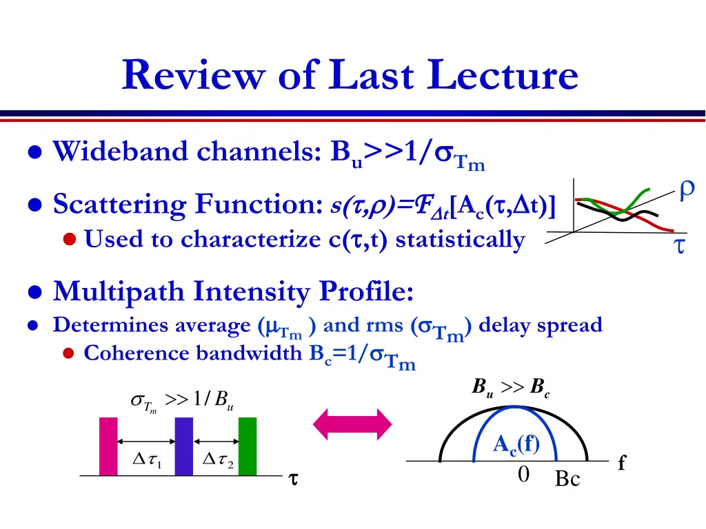review of last lecture