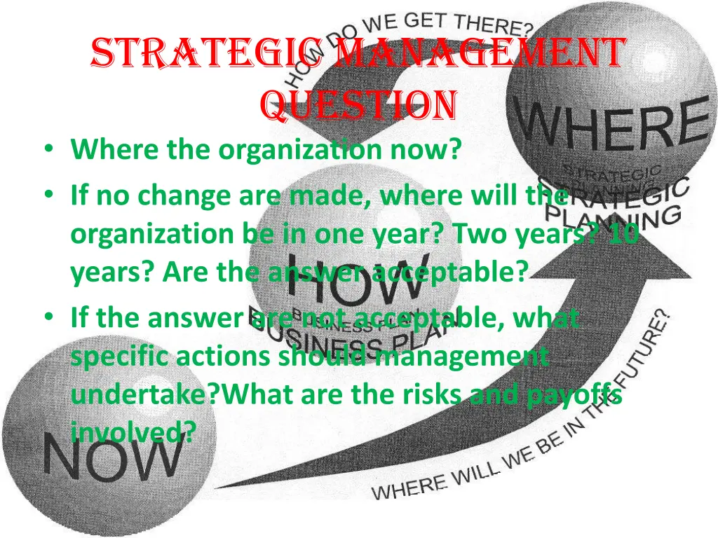 strategic management question where