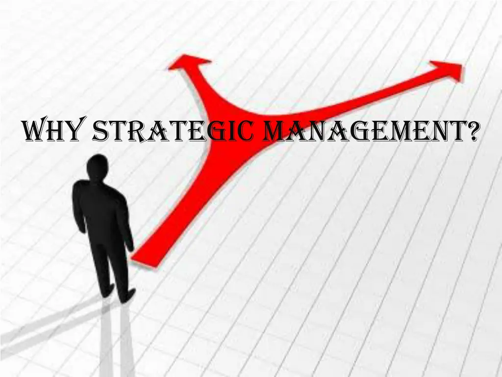 why strategic management