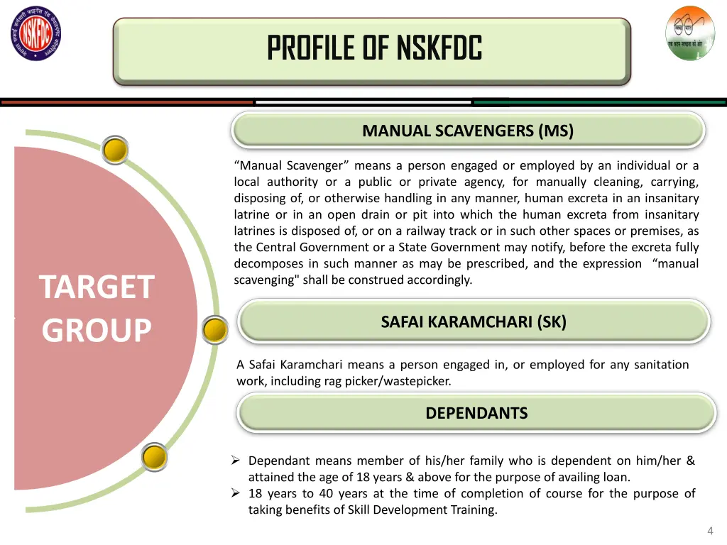 profile of nskfdc 2