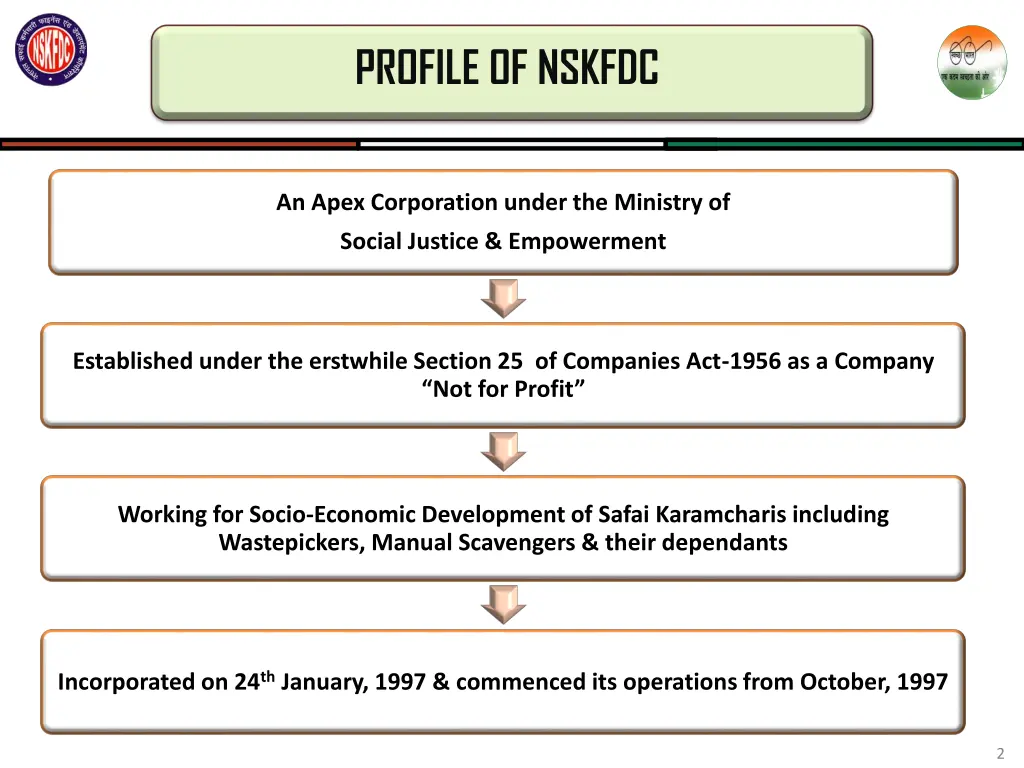 profile of nskfdc
