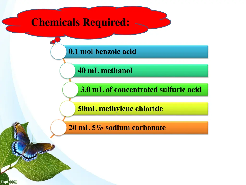 chemicals required