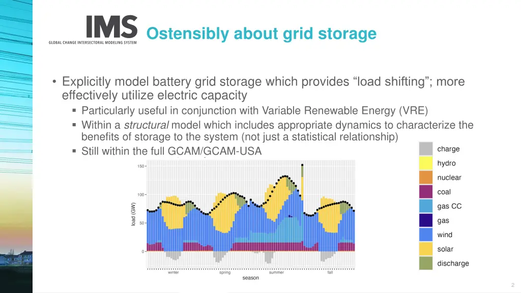 ostensibly about grid storage