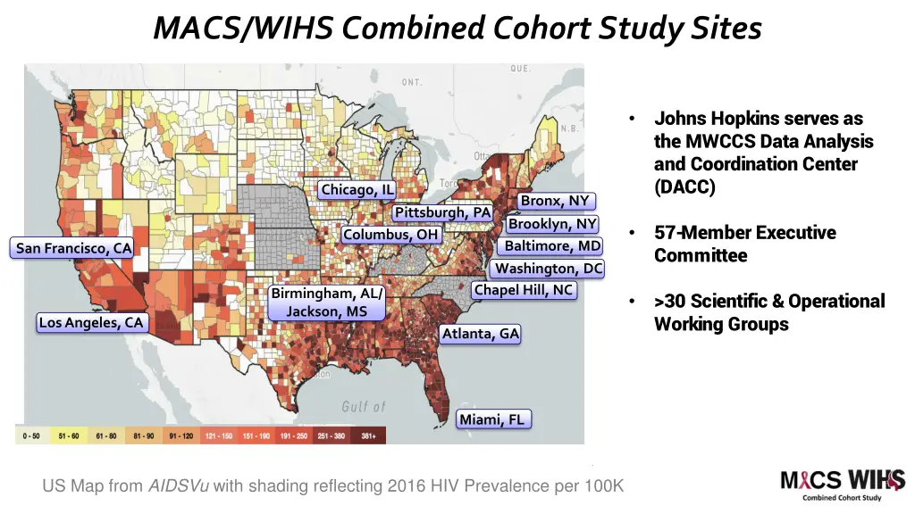 macs wihs combined cohort study sites