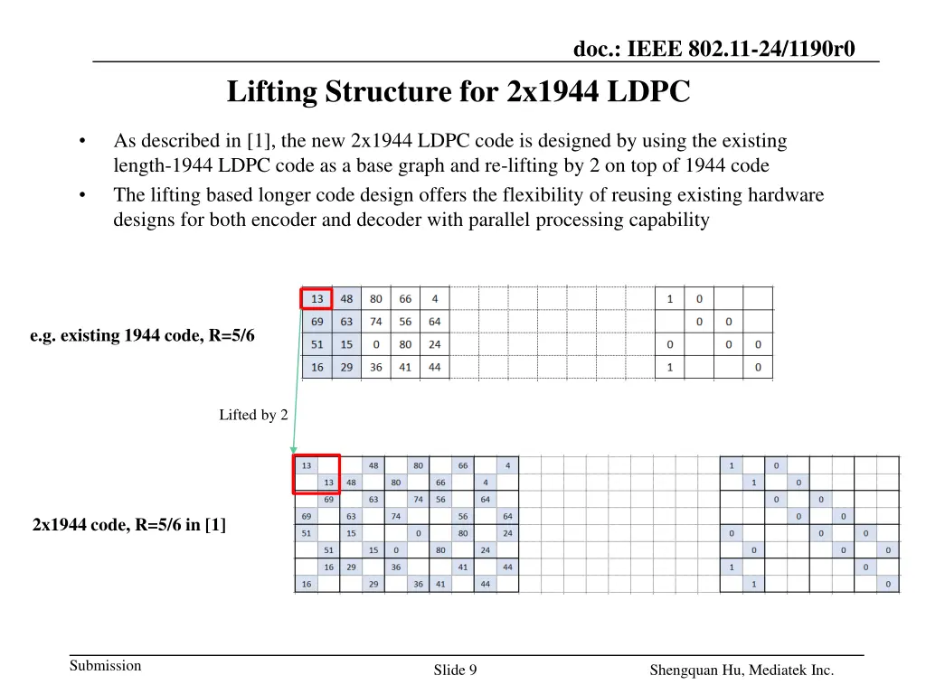 doc ieee 802 11 24 1190r0 5