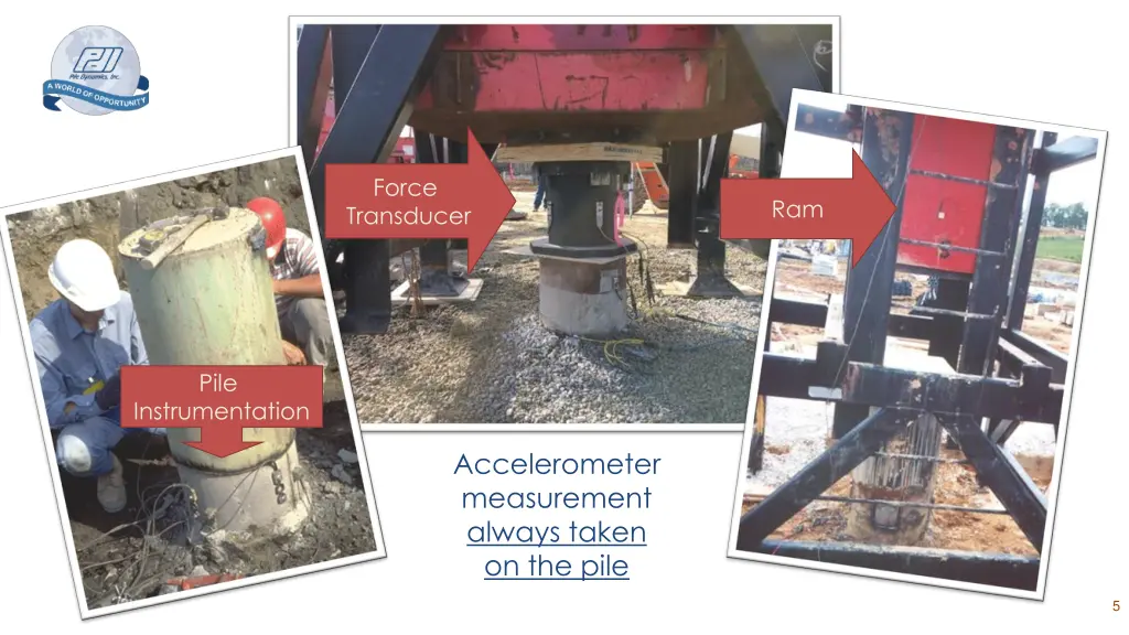 force transducer