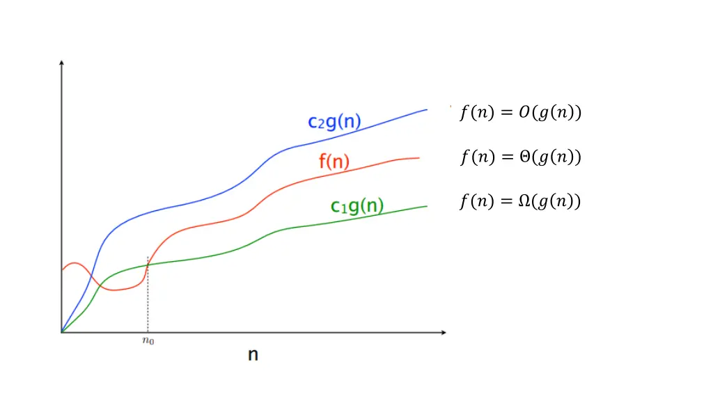 slide14