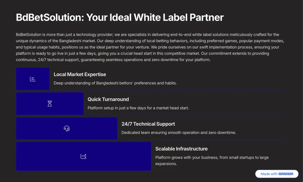 bdbetsolution your ideal white label partner