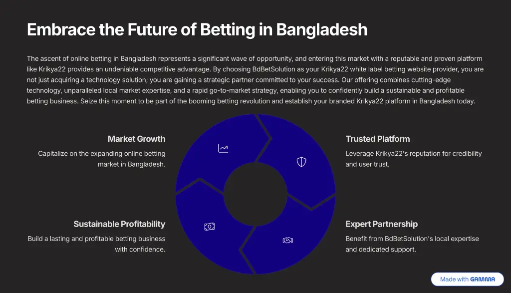embrace the future of betting in bangladesh