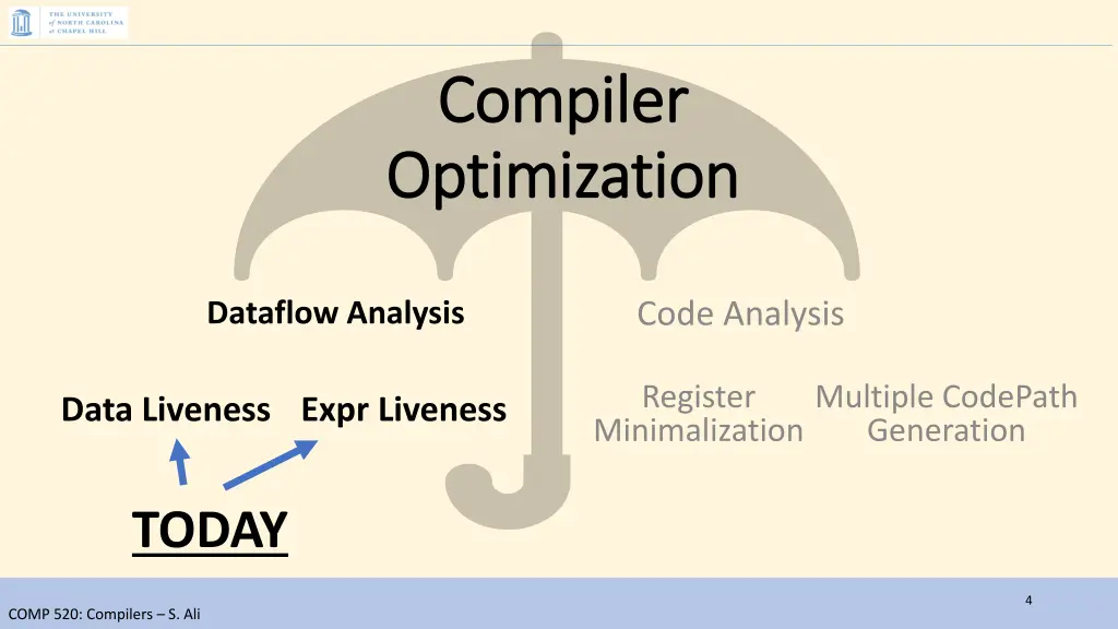 compiler compiler optimization optimization