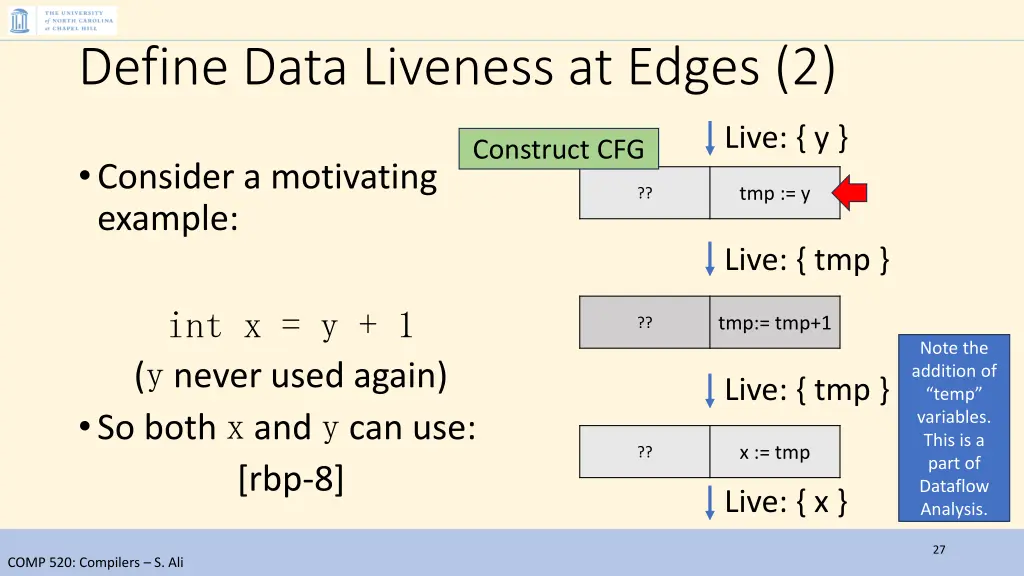 define data liveness at edges 2