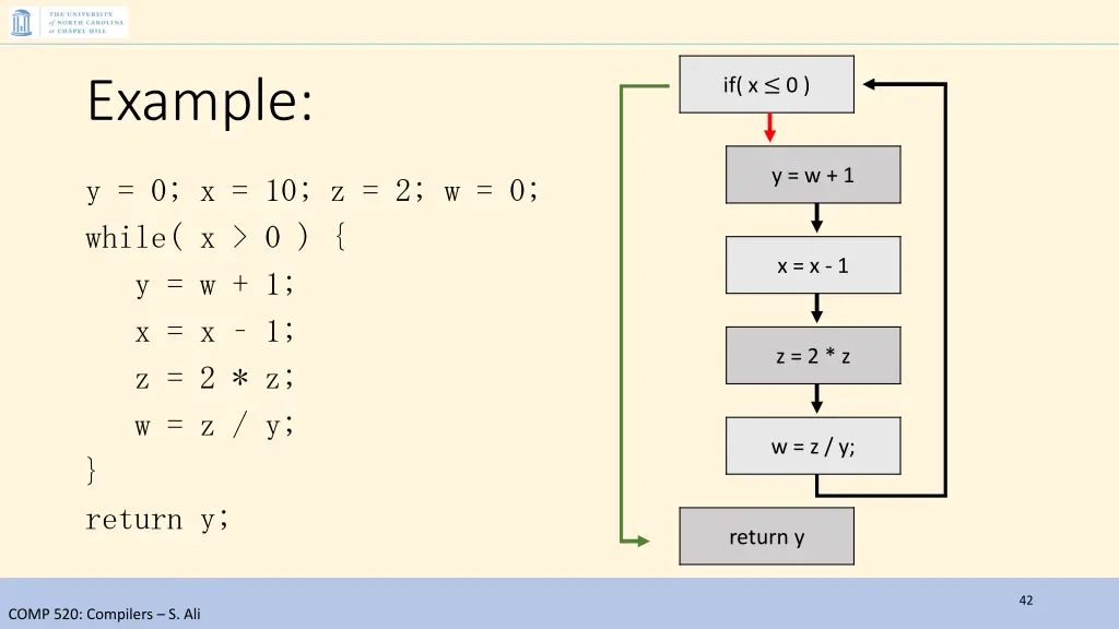 example