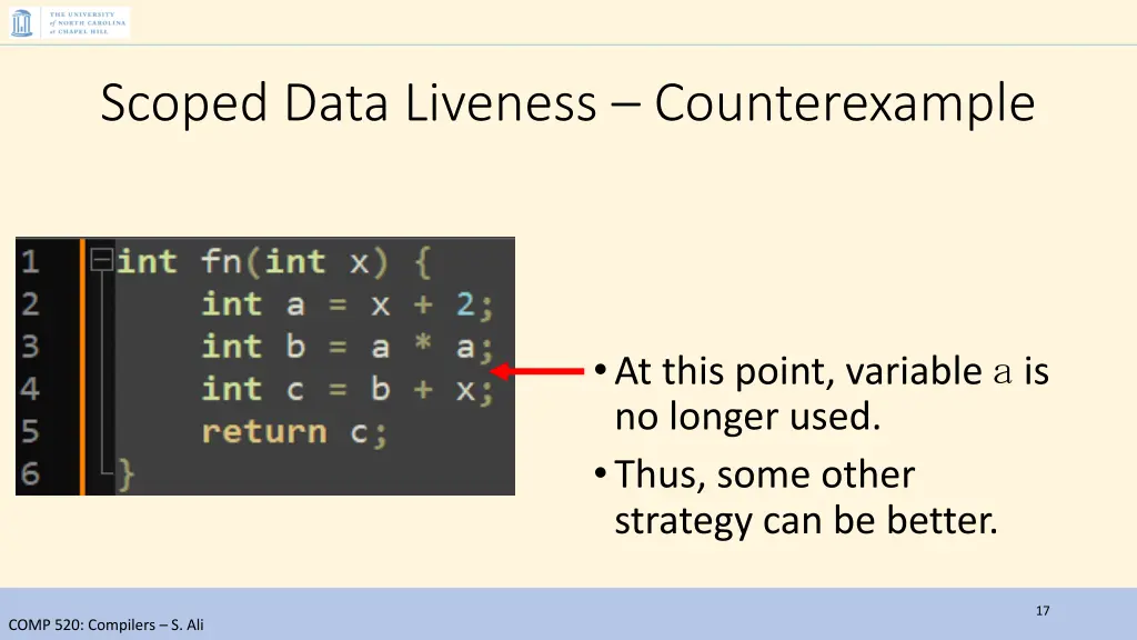 scoped data liveness counterexample