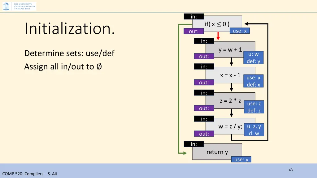 slide43
