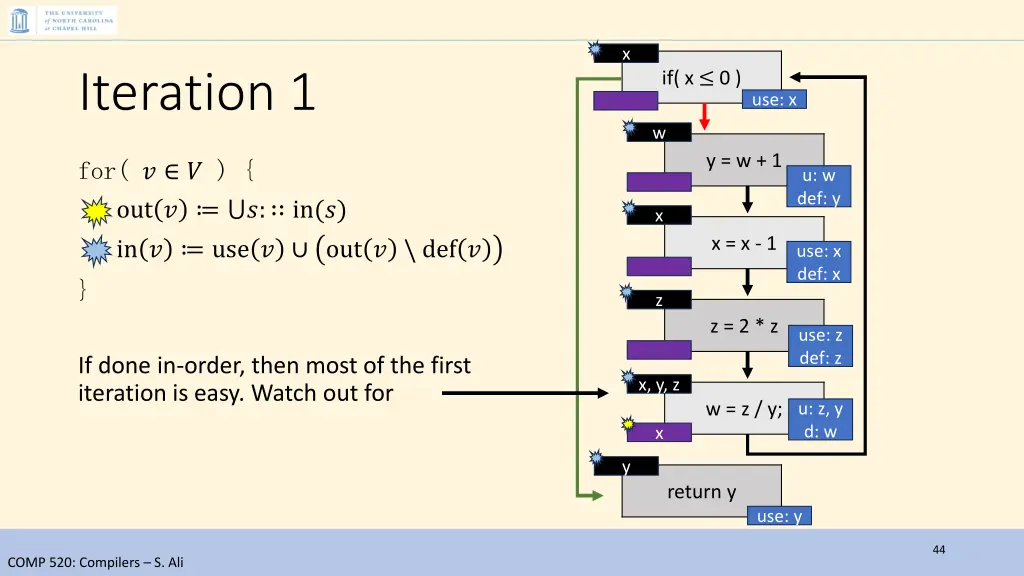 slide44