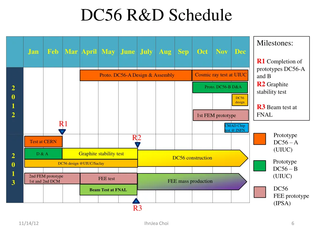 dc56 r d schedule