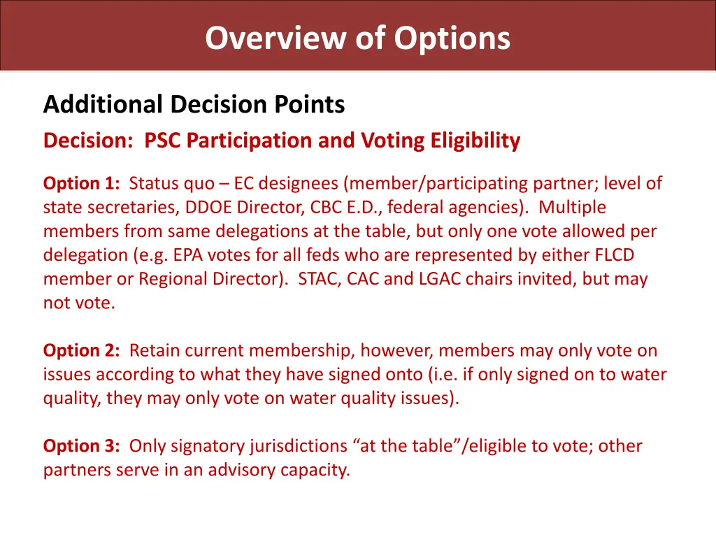 overview of options 12