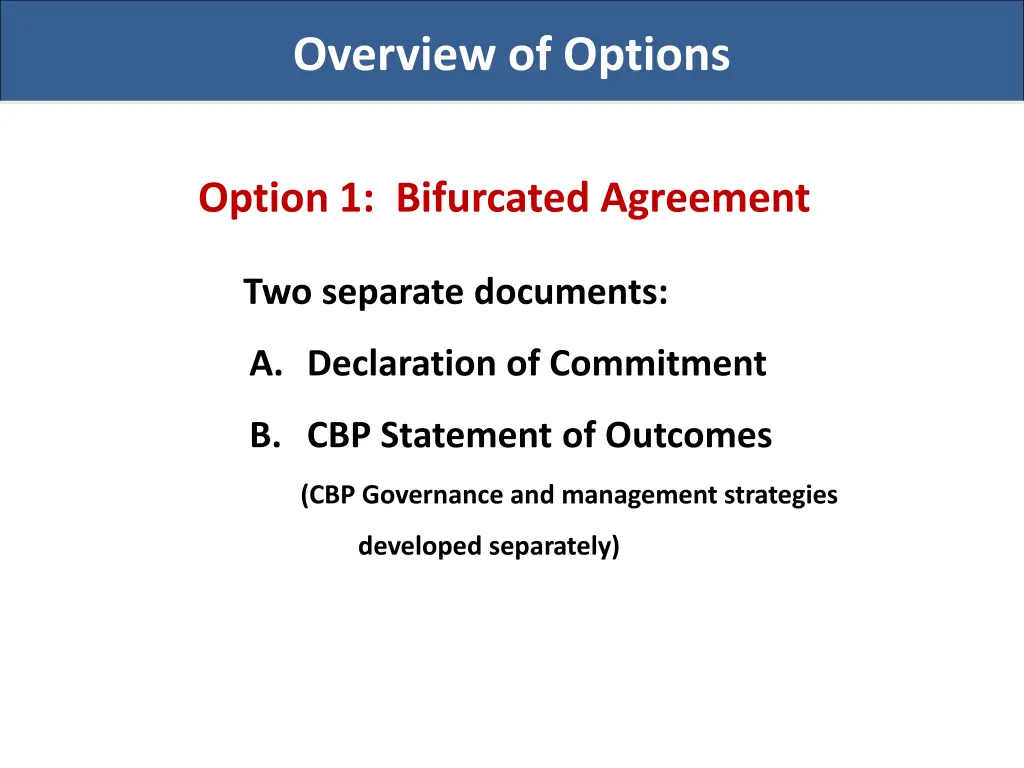 overview of options