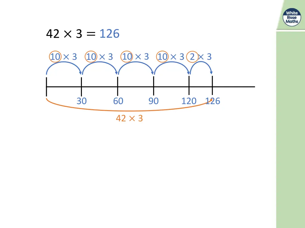 slide9