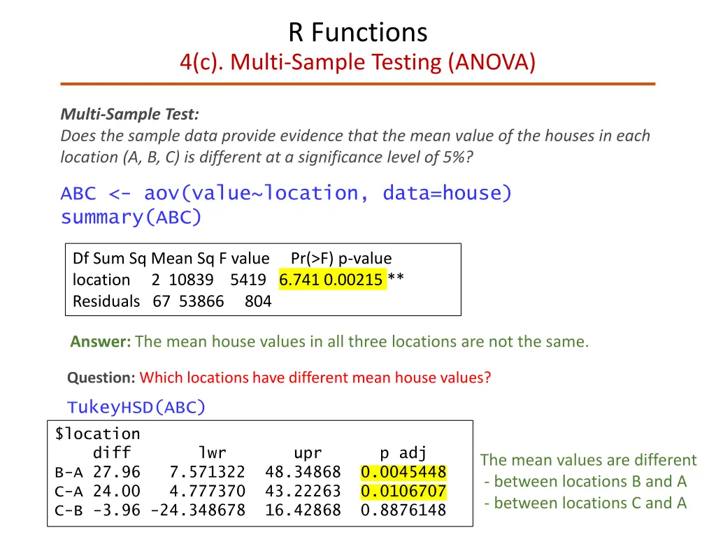 r functions 1