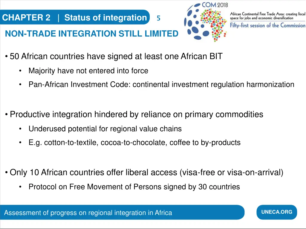 chapter 2 status of integration 2