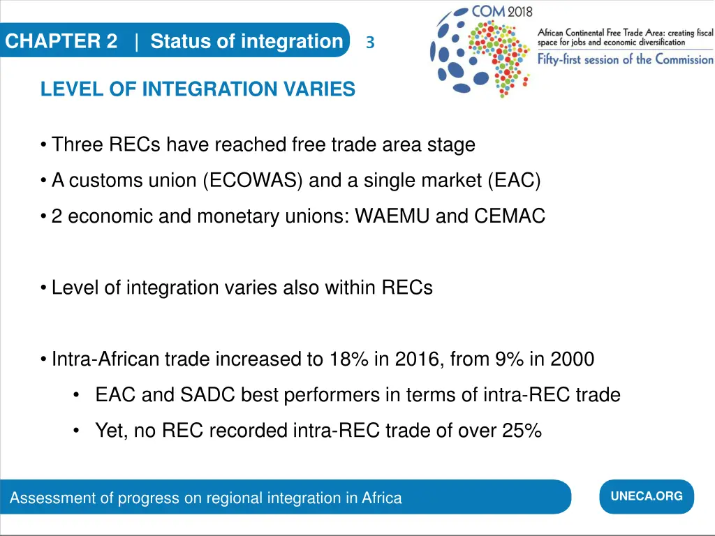 chapter 2 status of integration