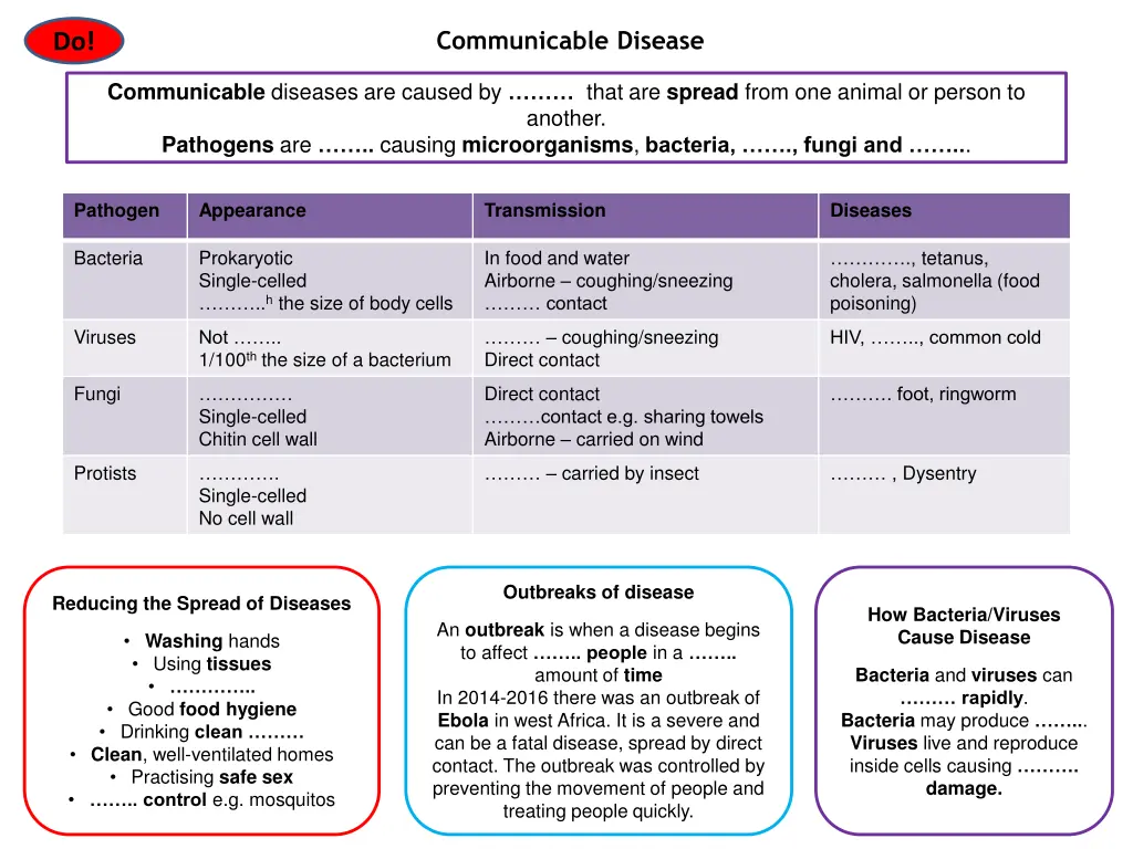 communicable disease
