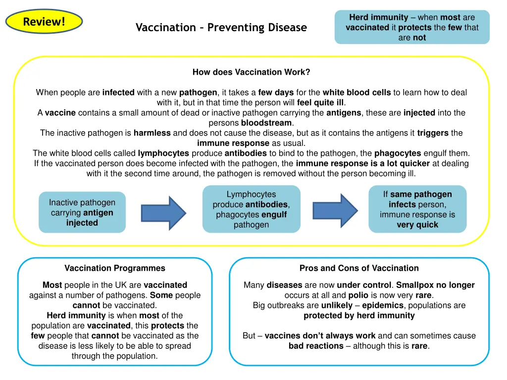 herd immunity when most are vaccinated