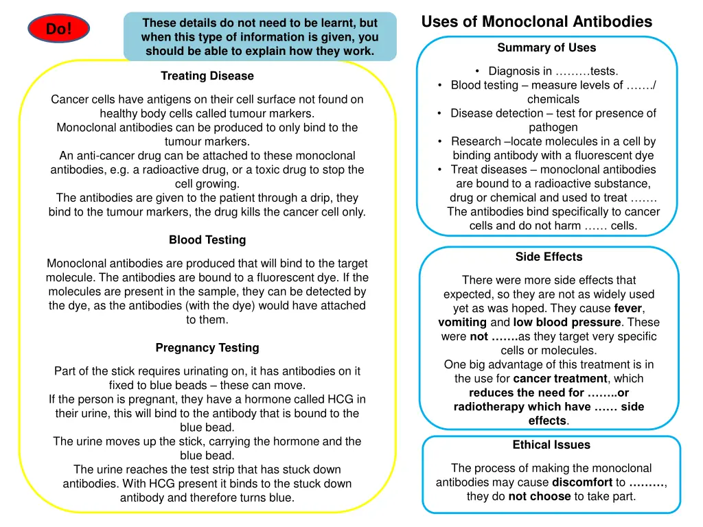 uses of monoclonal antibodies