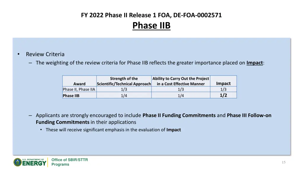 fy 2022 phase ii release 1 foa de foa 0002571 3