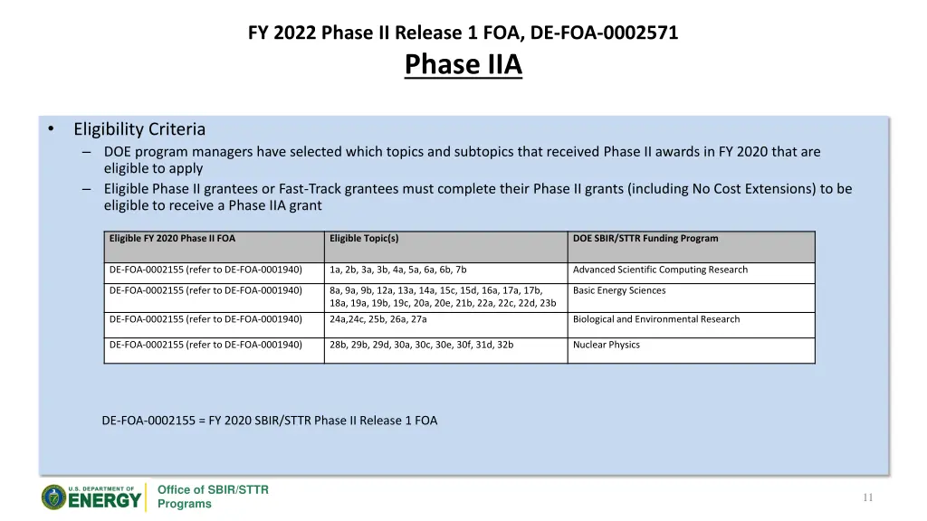 fy 2022 phase ii release 1 foa de foa 0002571