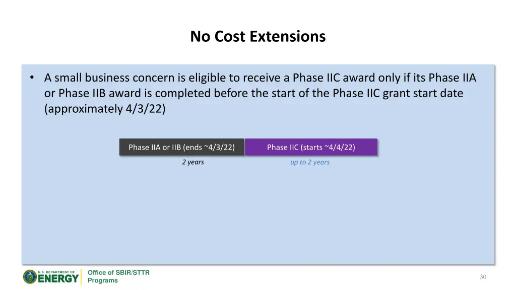 no cost extensions 2
