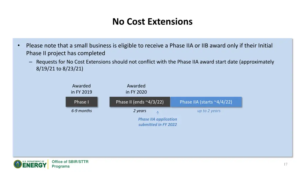 no cost extensions