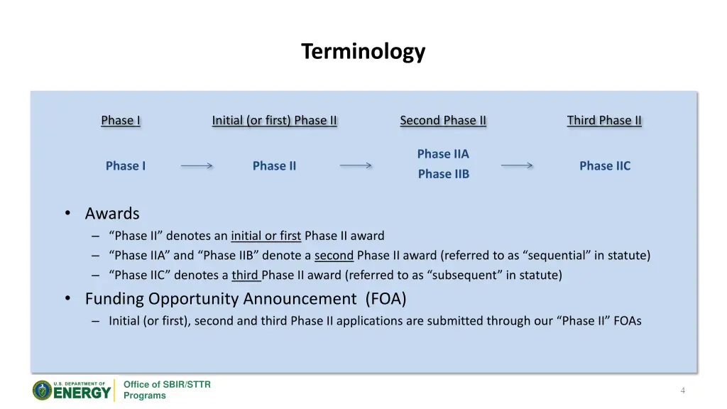 terminology