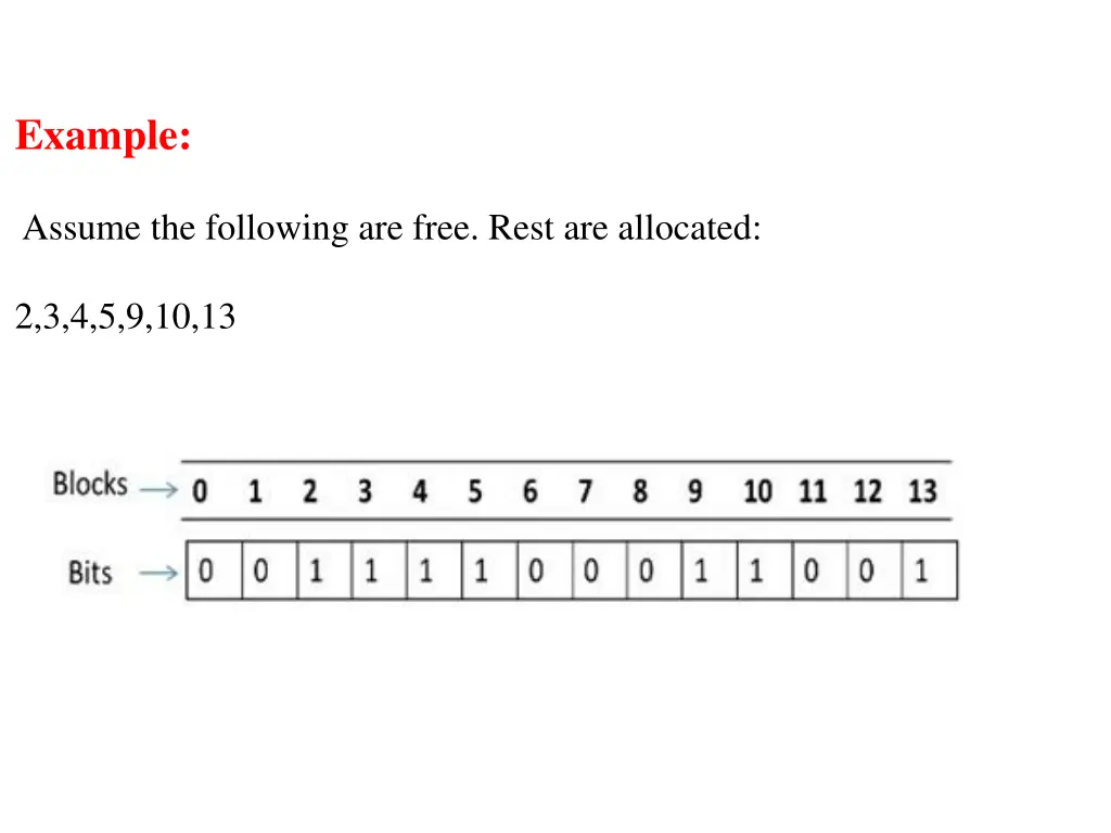 example