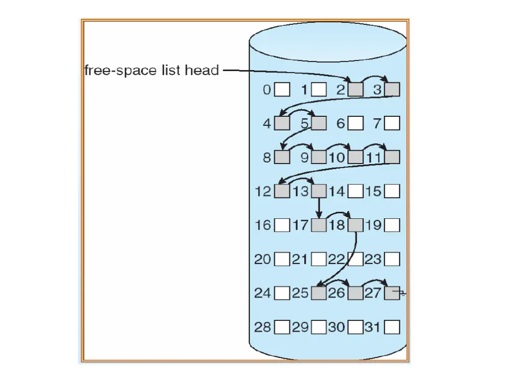slide12