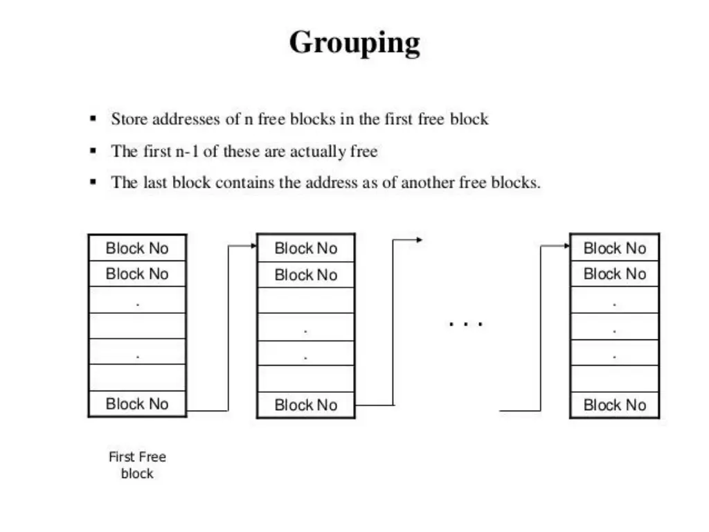 slide14