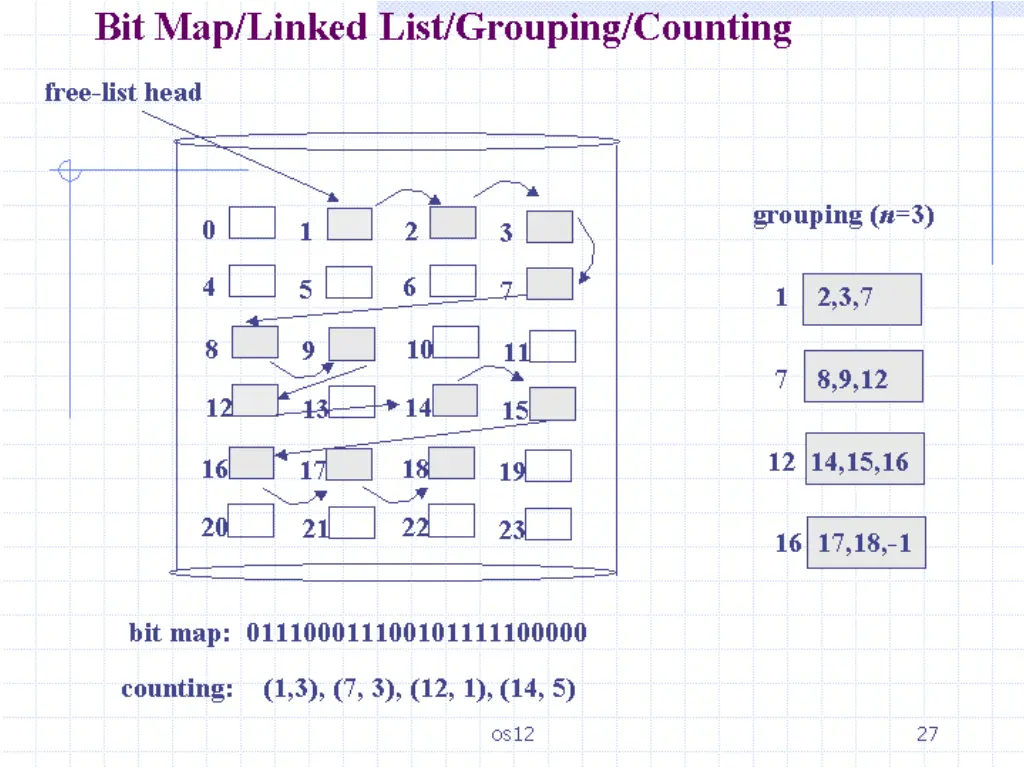 slide17
