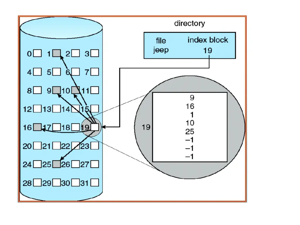 slide5