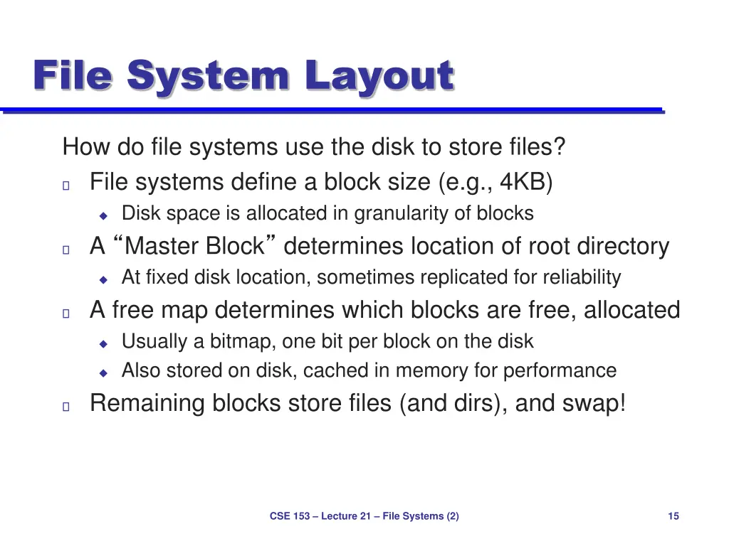 file system layout